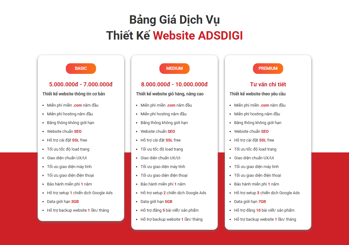 Chi tiết bảng giá dịch vụ Thiết kế Website ADSDIGI