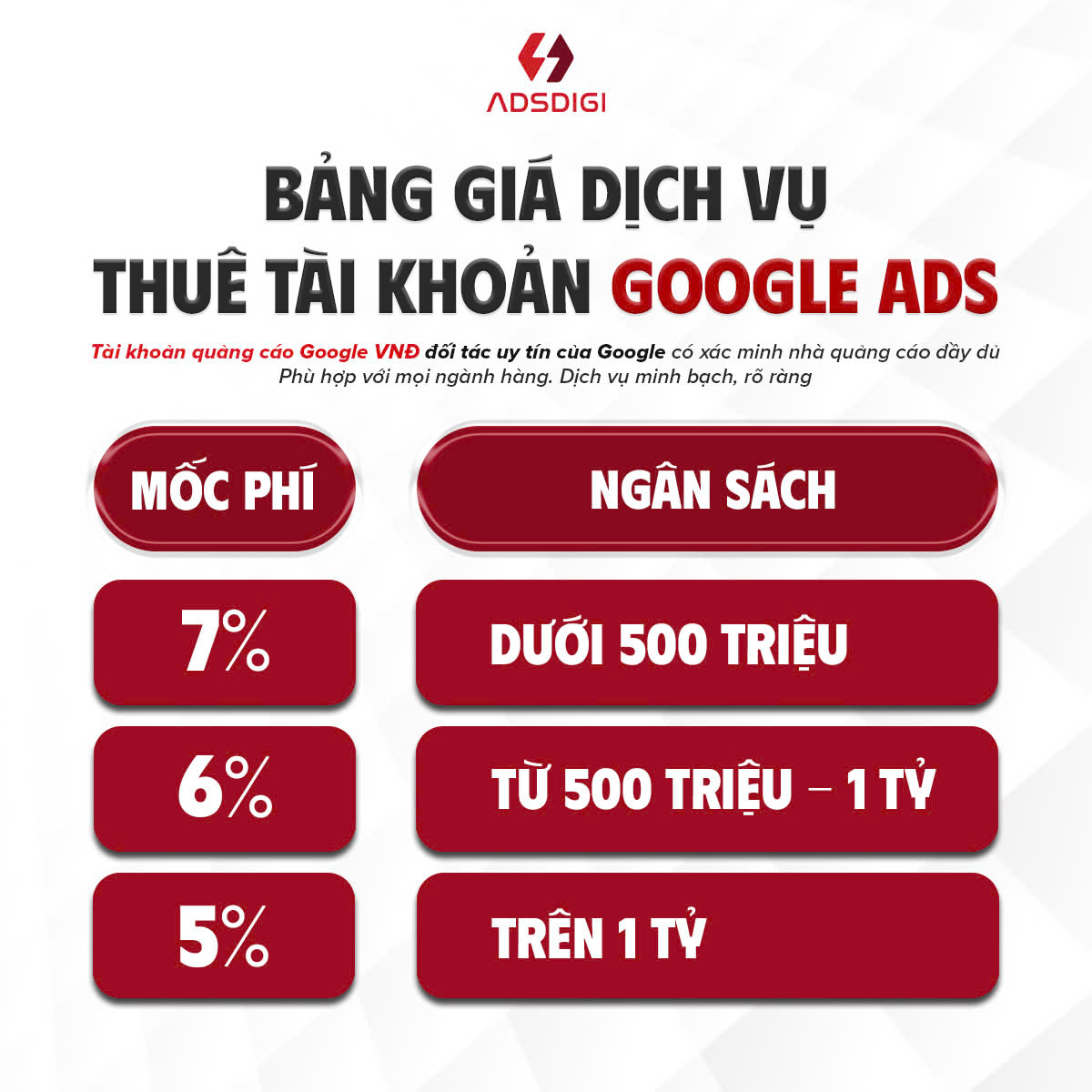 Bảng chi tiết giá dịch vụ thuê tài khoản Google ADS tại ADSDIGI.