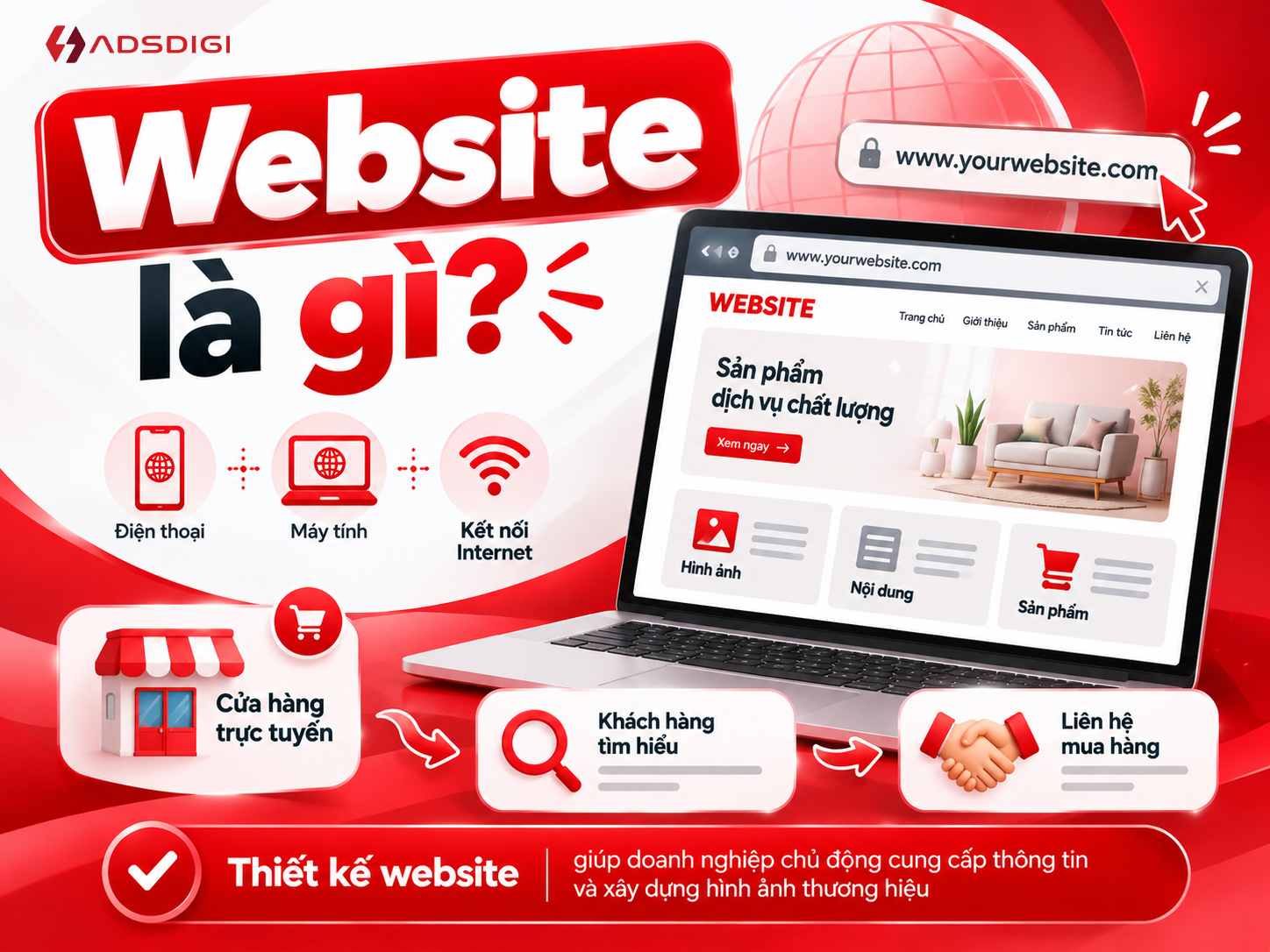 Website là gì